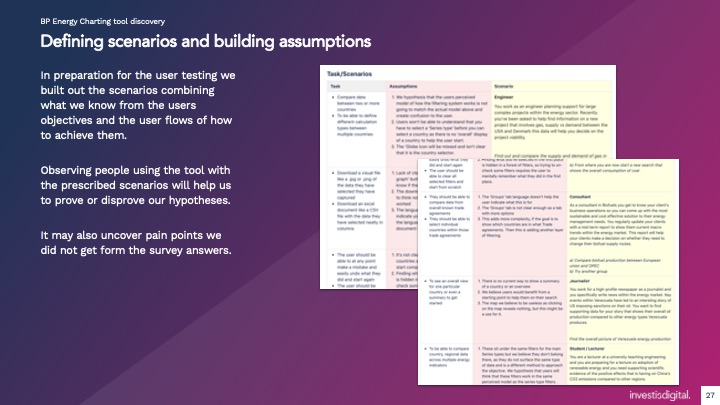 Defining scenarios and building assumptions