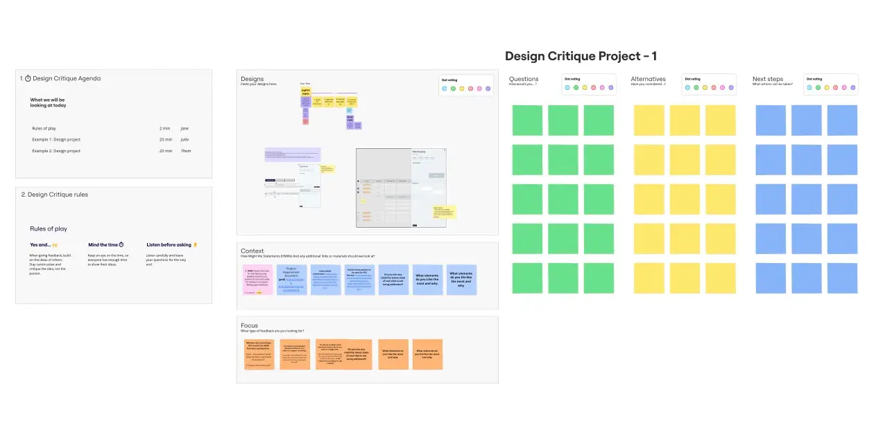 Internal & Peer review