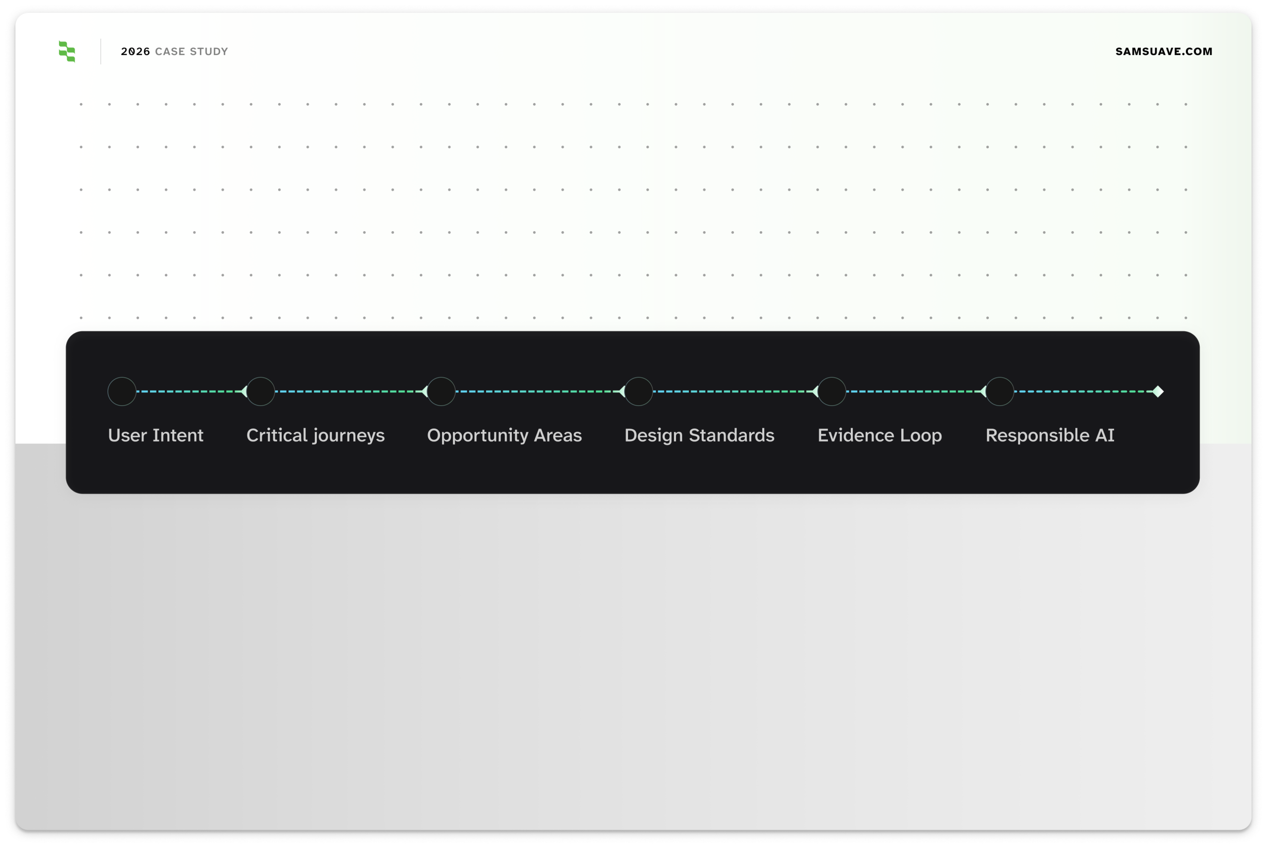 Building an evidence-led foundation for a public energy platform